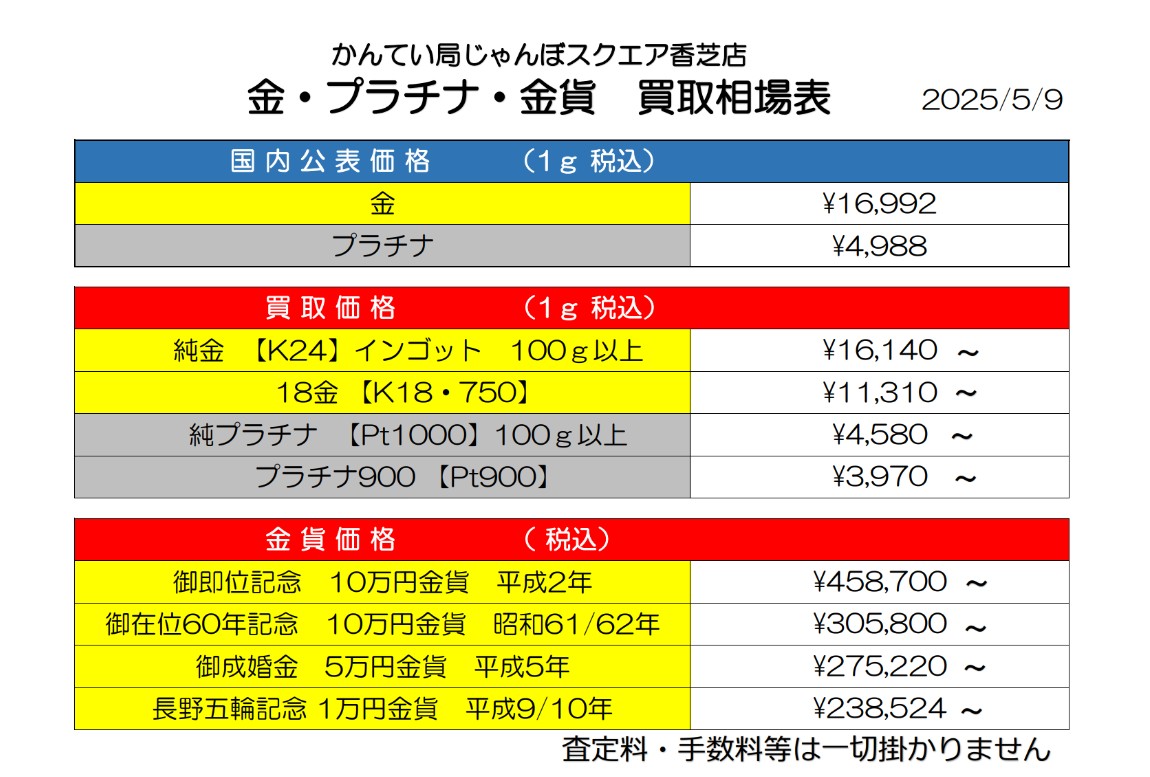 本日の貴金属買取価格