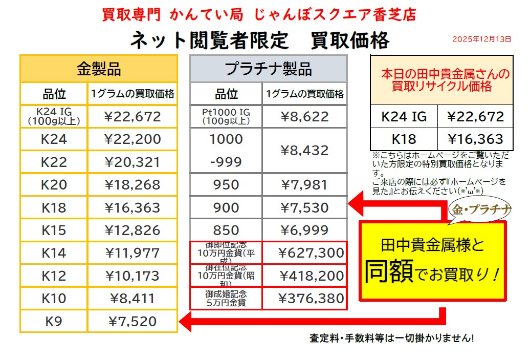 本日の貴金属買取価格